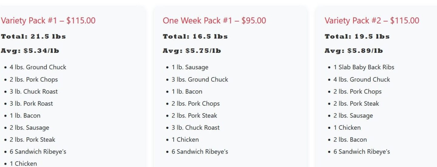 meat